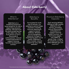 Vital Peak elderberry packaging display communicates a vegan, gluten-free, non-GMO supplement