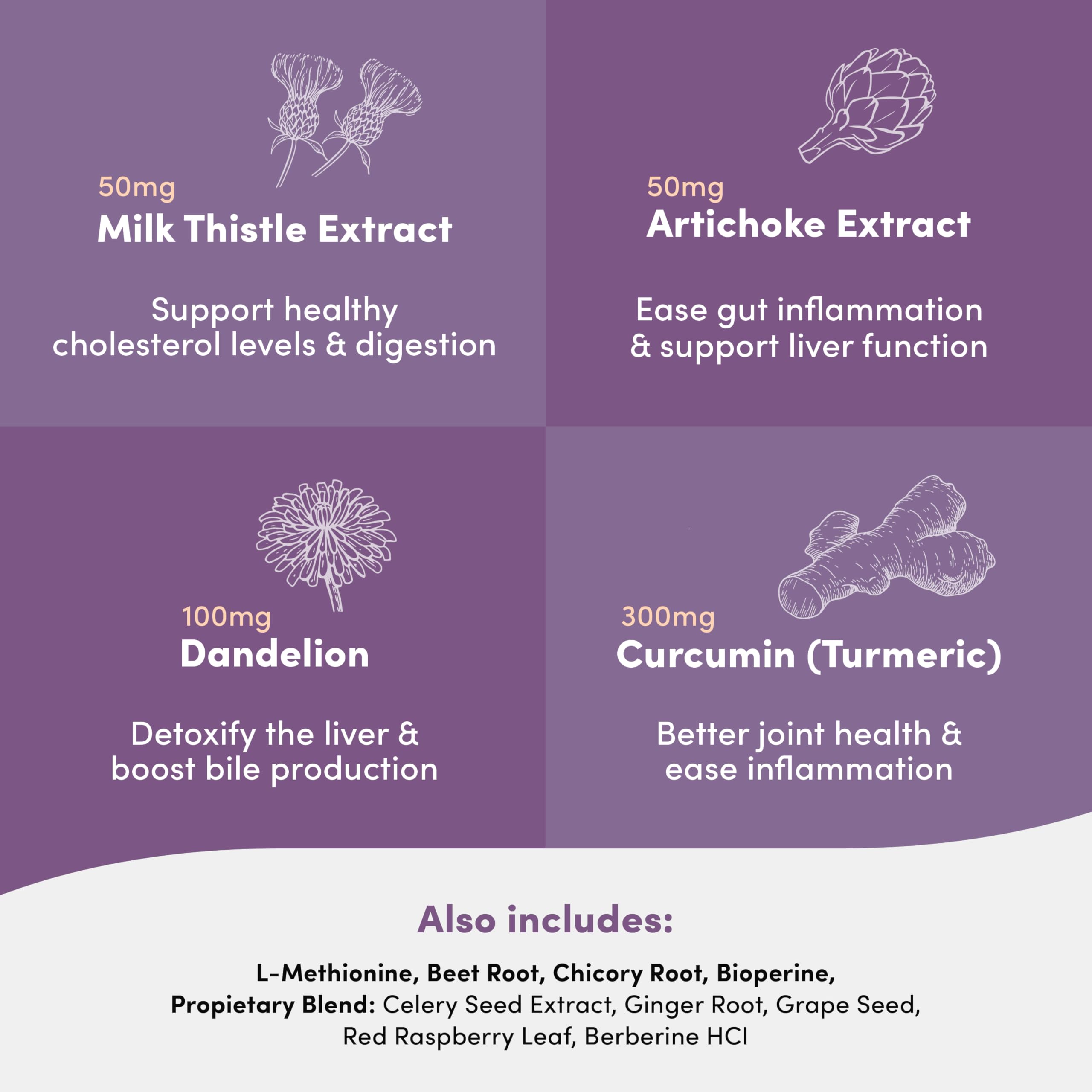 Vital Peak Liver Cleanse label showing Milk Thistle and Turmeric antioxidants.