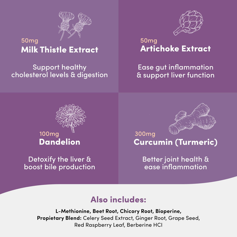 Vital Peak Liver Cleanse label showing Milk Thistle and Turmeric antioxidants.