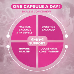 Delayed-release vegetable capsule technology delivering probiotics to the intestine.
