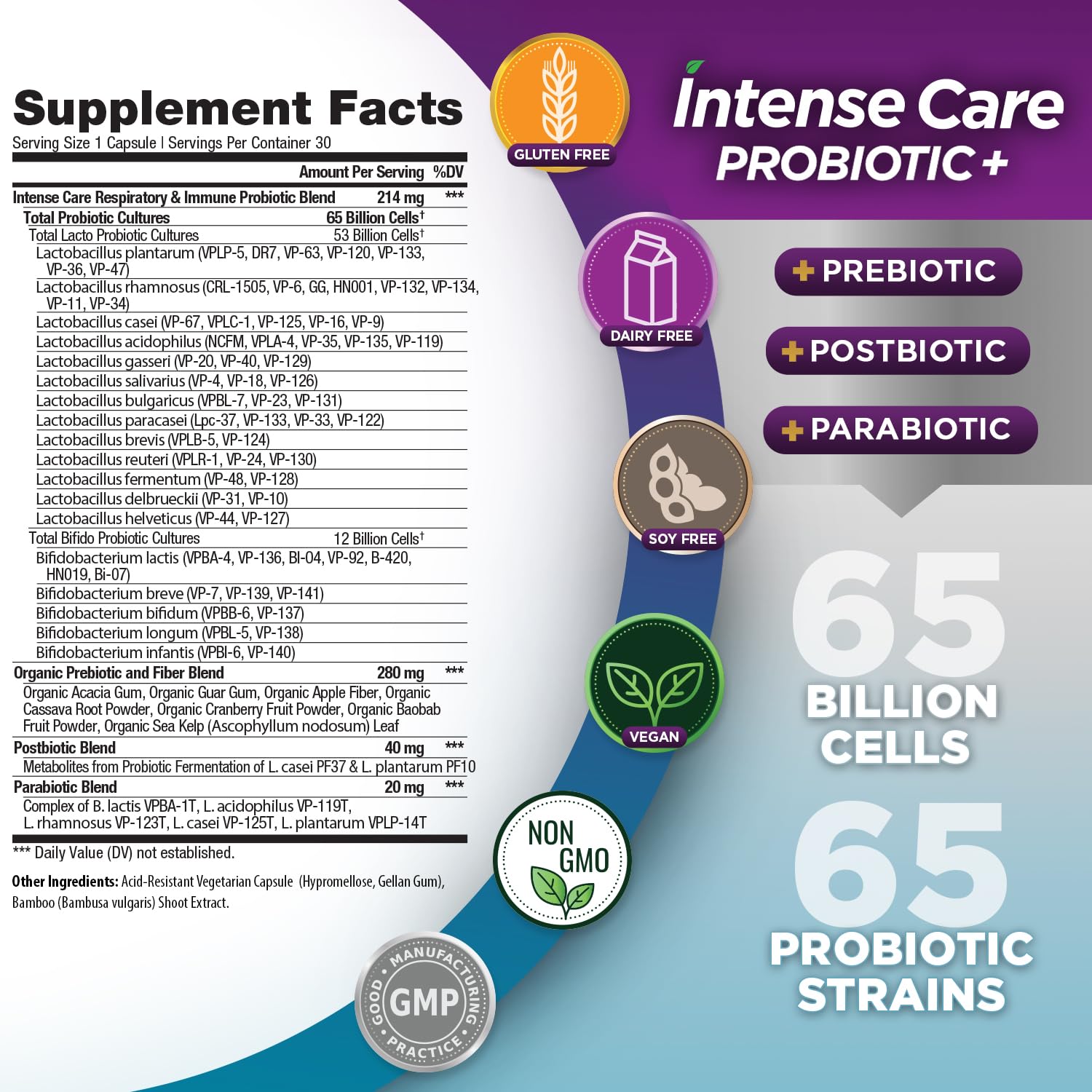 Vital Planet Intense Care capsules close-up highlighting 65 strains