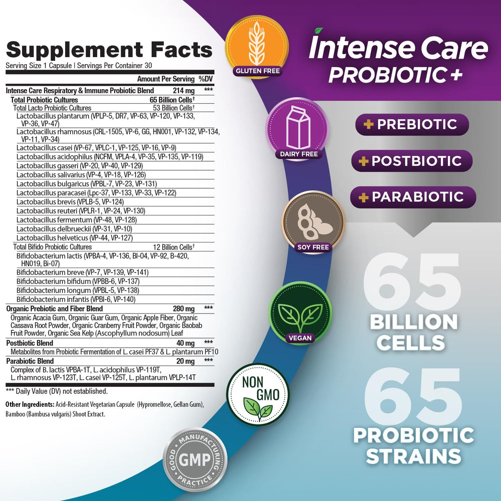 Vital Planet Intense Care capsules close-up highlighting 65 strains
