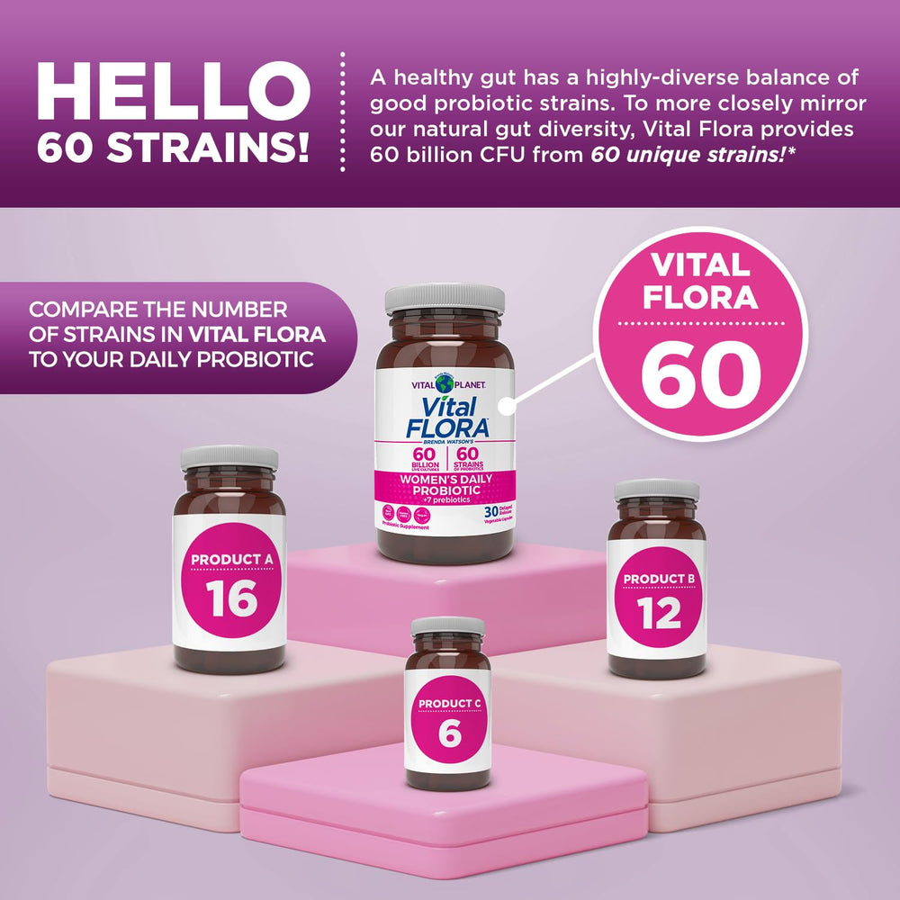 Organic seven-prebiotic blend in Vital Flora feeding beneficial bacteria.