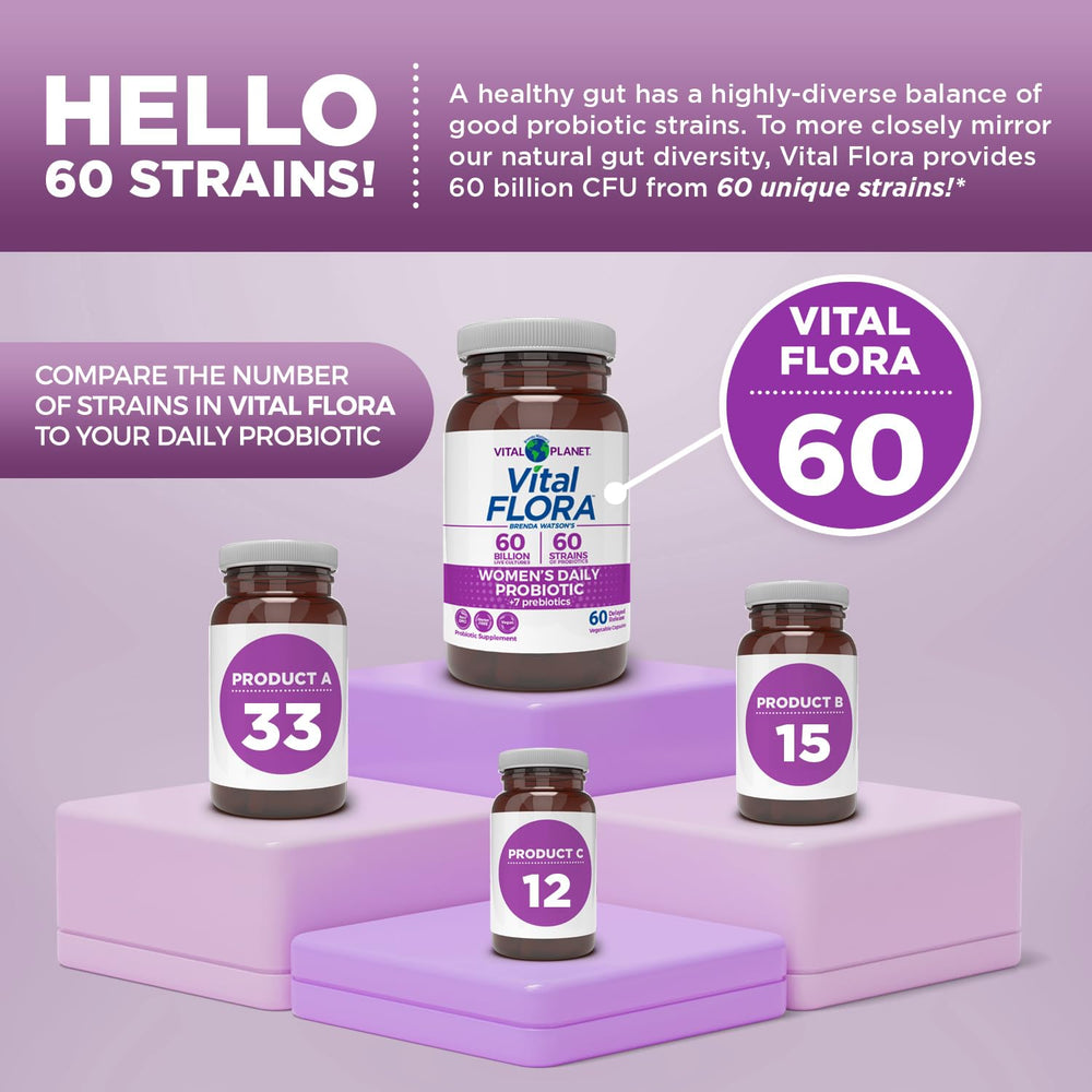 Vital Planet Vital Flora 7 organic prebiotics illustration inside packaging