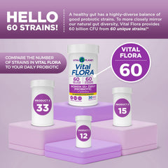 Packaging box emphasizing shelf-stable design for easy storage.