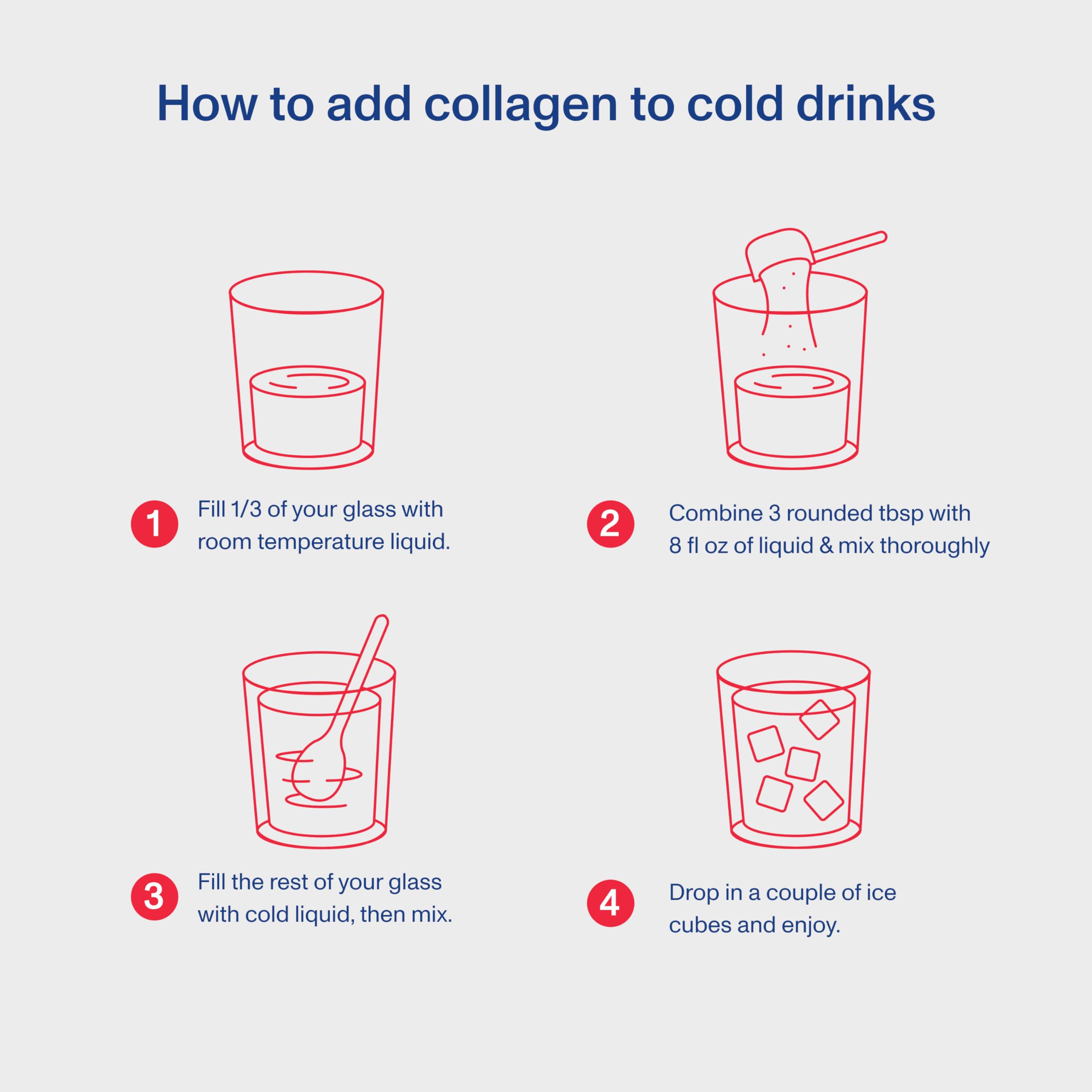 Vital Proteins Ice Pop collagen glass with a prepared shake highlighting flavor.