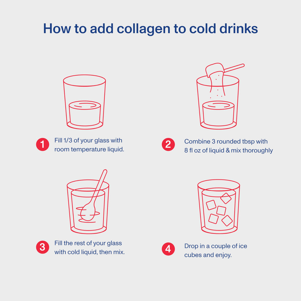 Vital Proteins Ice Pop collagen glass with a prepared shake highlighting flavor.