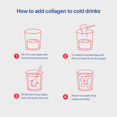 Vital Proteins Ice Pop collagen glass with a prepared shake highlighting flavor.