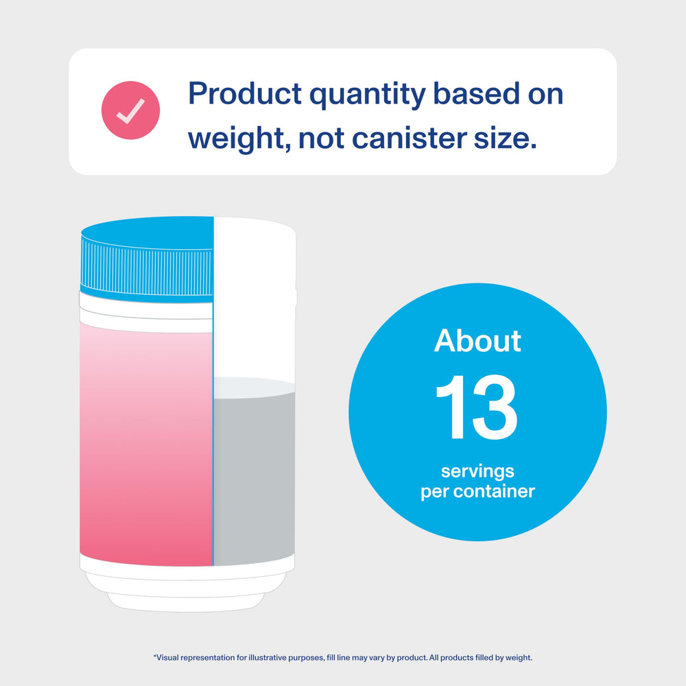 Vital Proteins product on kitchen counter conveys everyday versatility