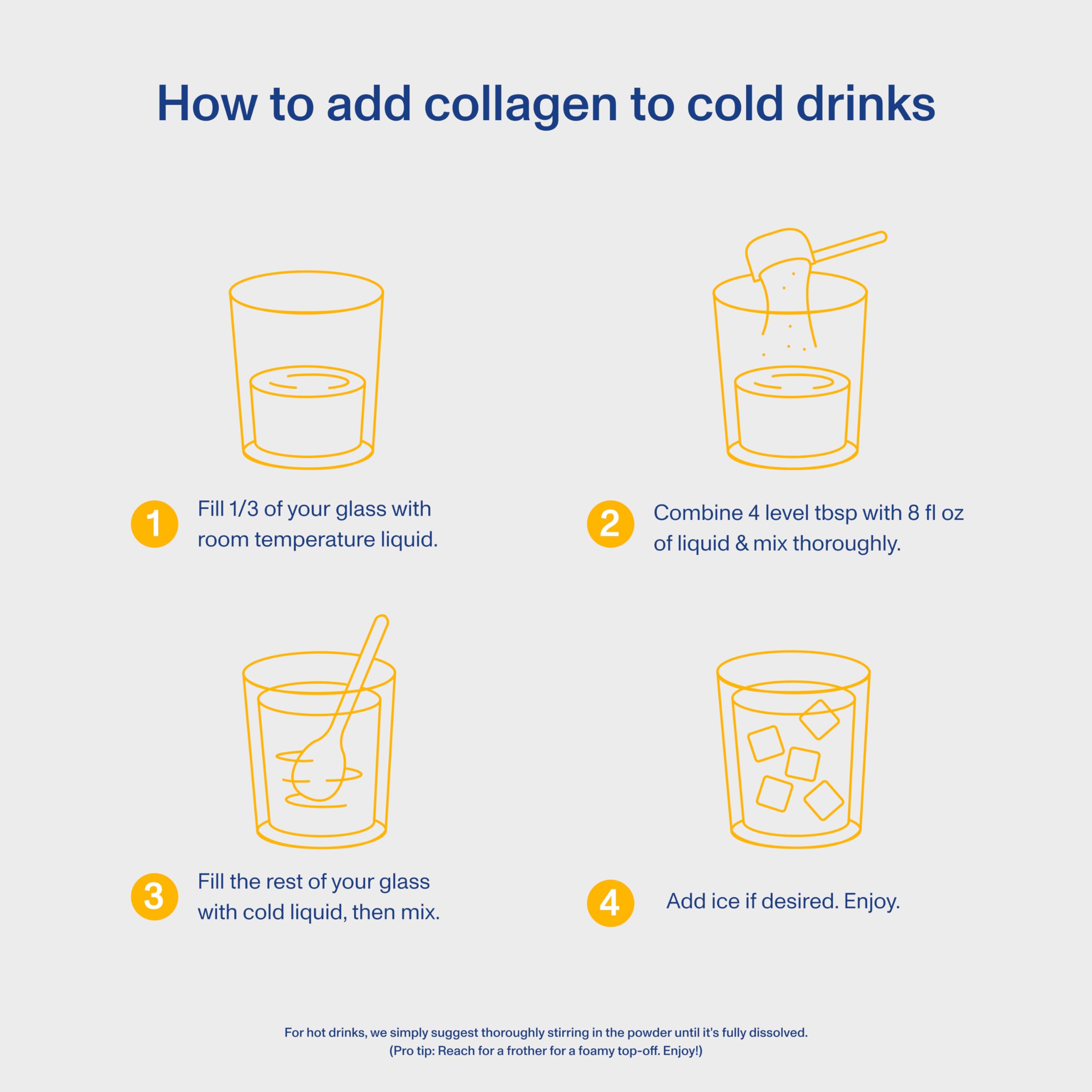 Vital Proteins Collagen Peptides Vanilla ingredients panel featuring grass‑fed bovine source