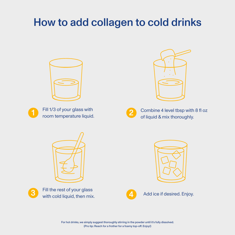 Vital Proteins Collagen Peptides Vanilla ingredients panel featuring grass‑fed bovine source