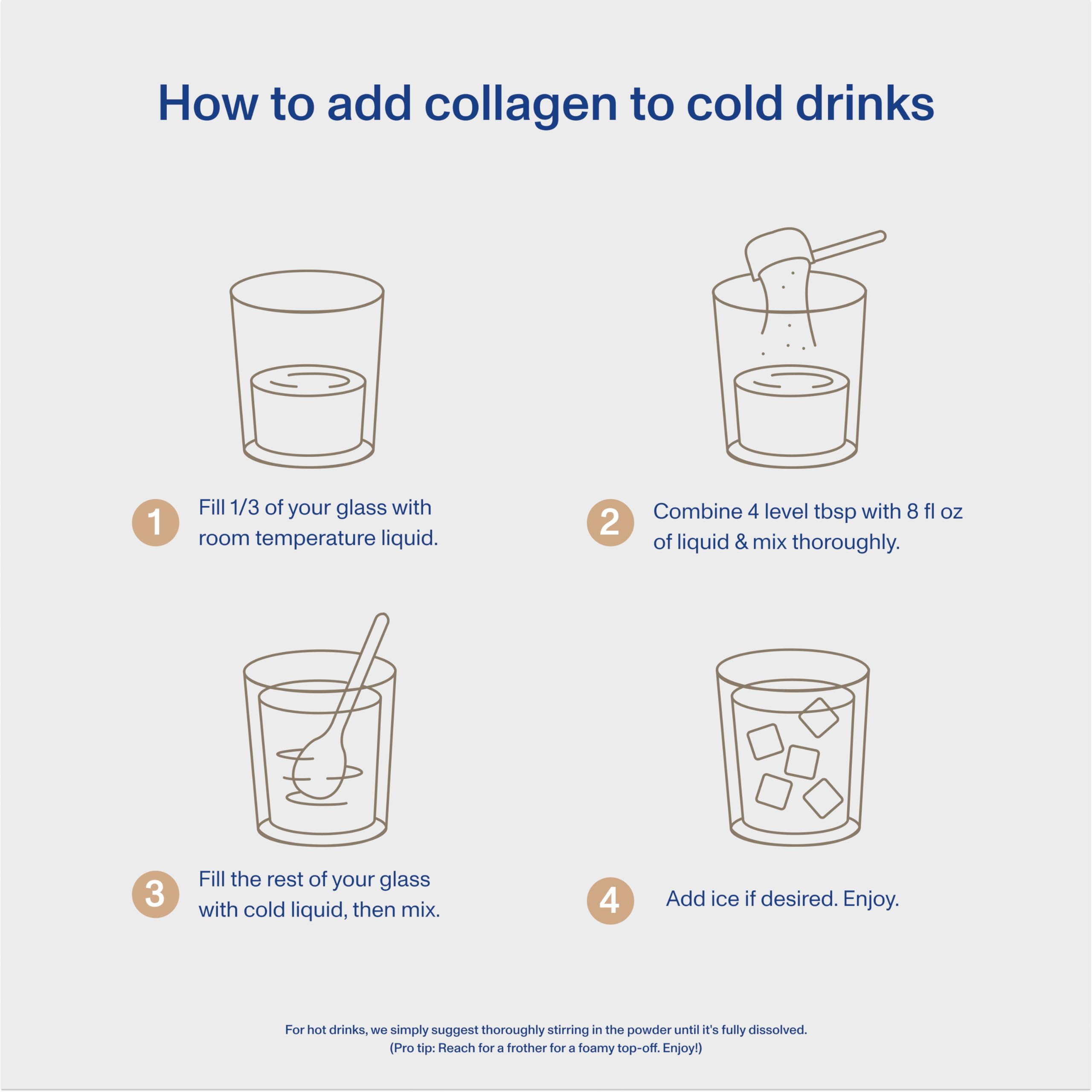 Vital Proteins collagen peptides vanilla packaging display emphasizes convenience