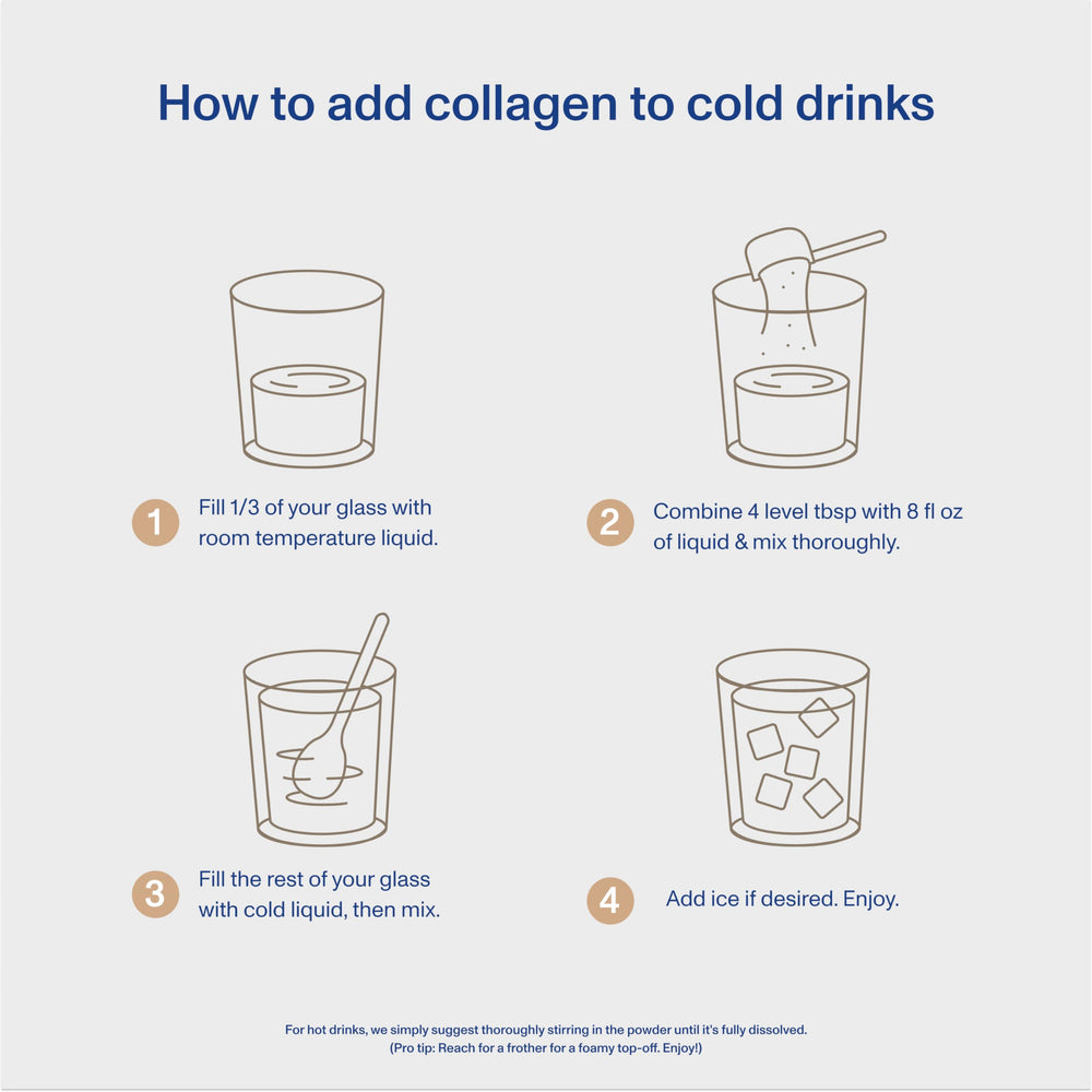 Vital Proteins collagen peptides vanilla packaging display emphasizes convenience
