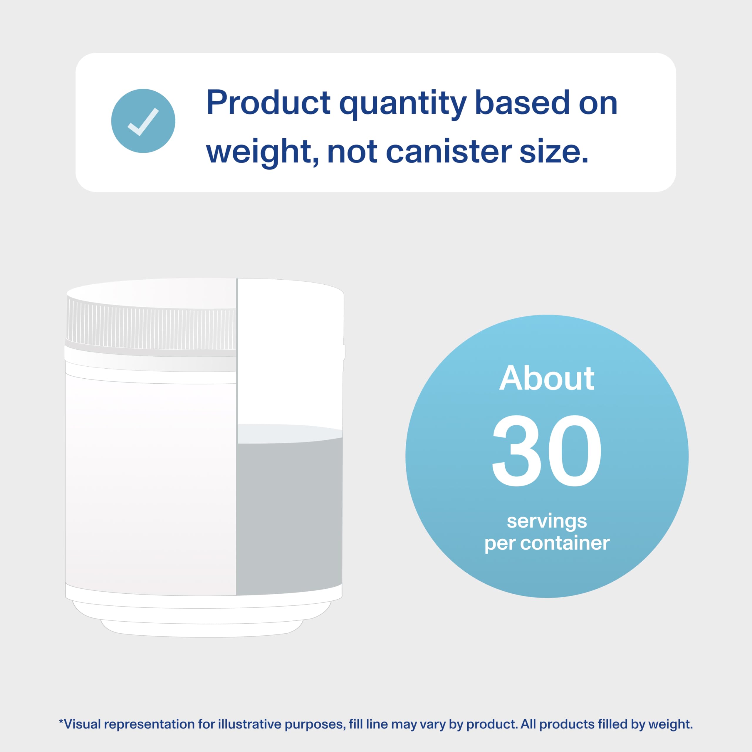 Vital Proteins gluten-free dairy-free label indicating clean Paleo-friendly collagen option.