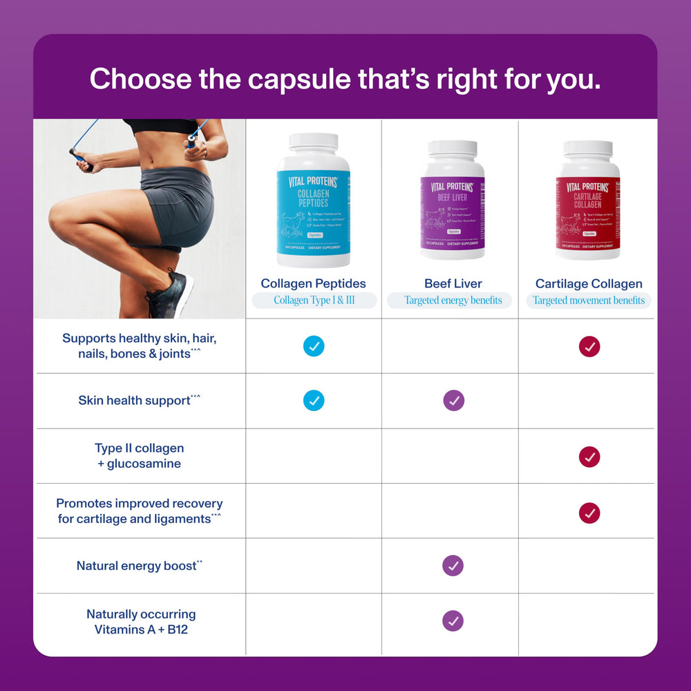 Vital Proteins NZ grass-fed liver capsules bottle label detail, emphasizing natural energy support