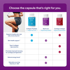 Vital Proteins NZ grass-fed liver capsules bottle label detail, emphasizing natural energy support