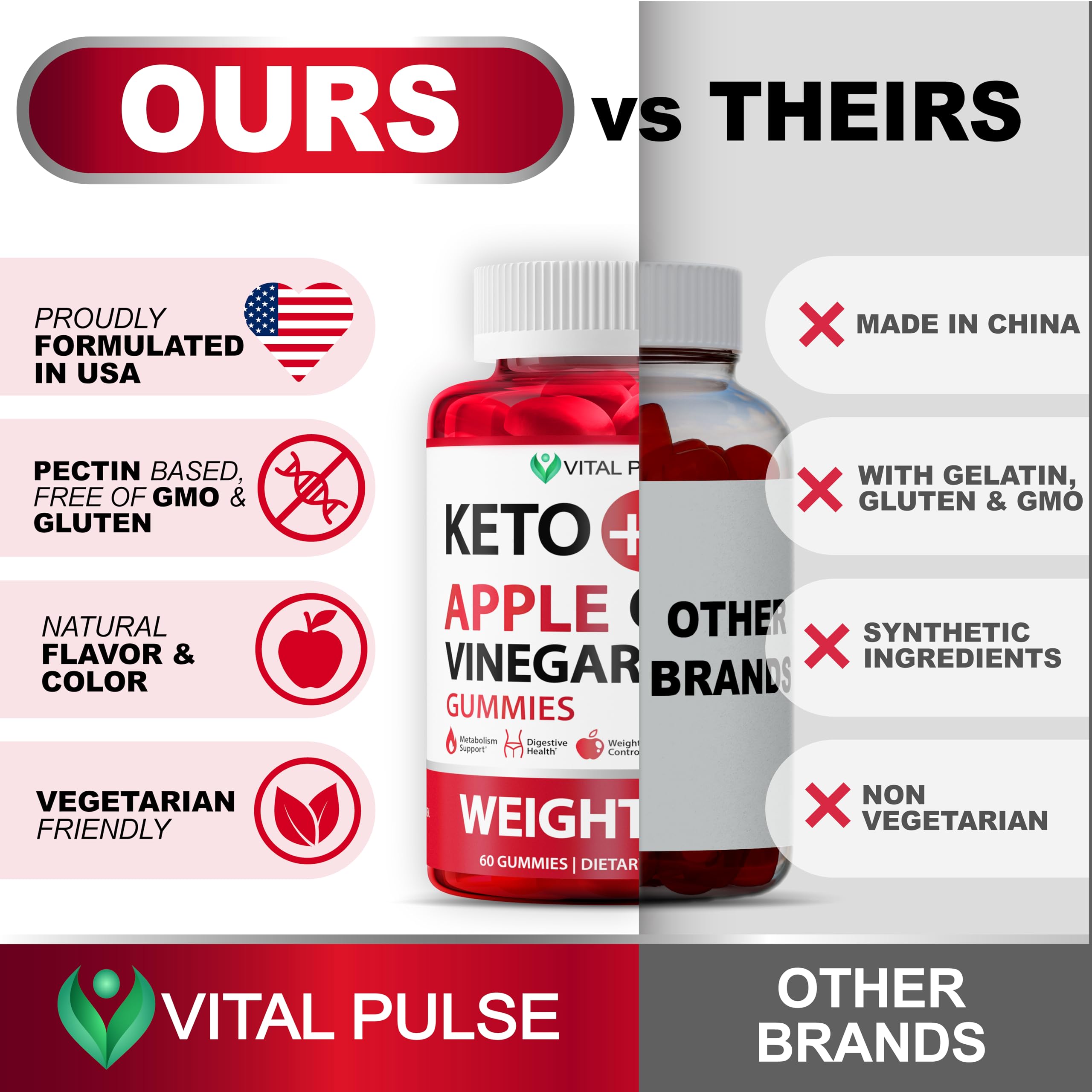 Vital Pulse Keto ACV Gummies label closeup noting vegetarian, gelatin-free ingredients