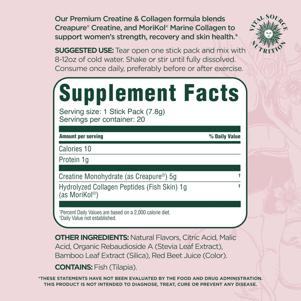 Vital Source Nutrition FleXi label-detail highlights collagen and creatine for joint and bone health.