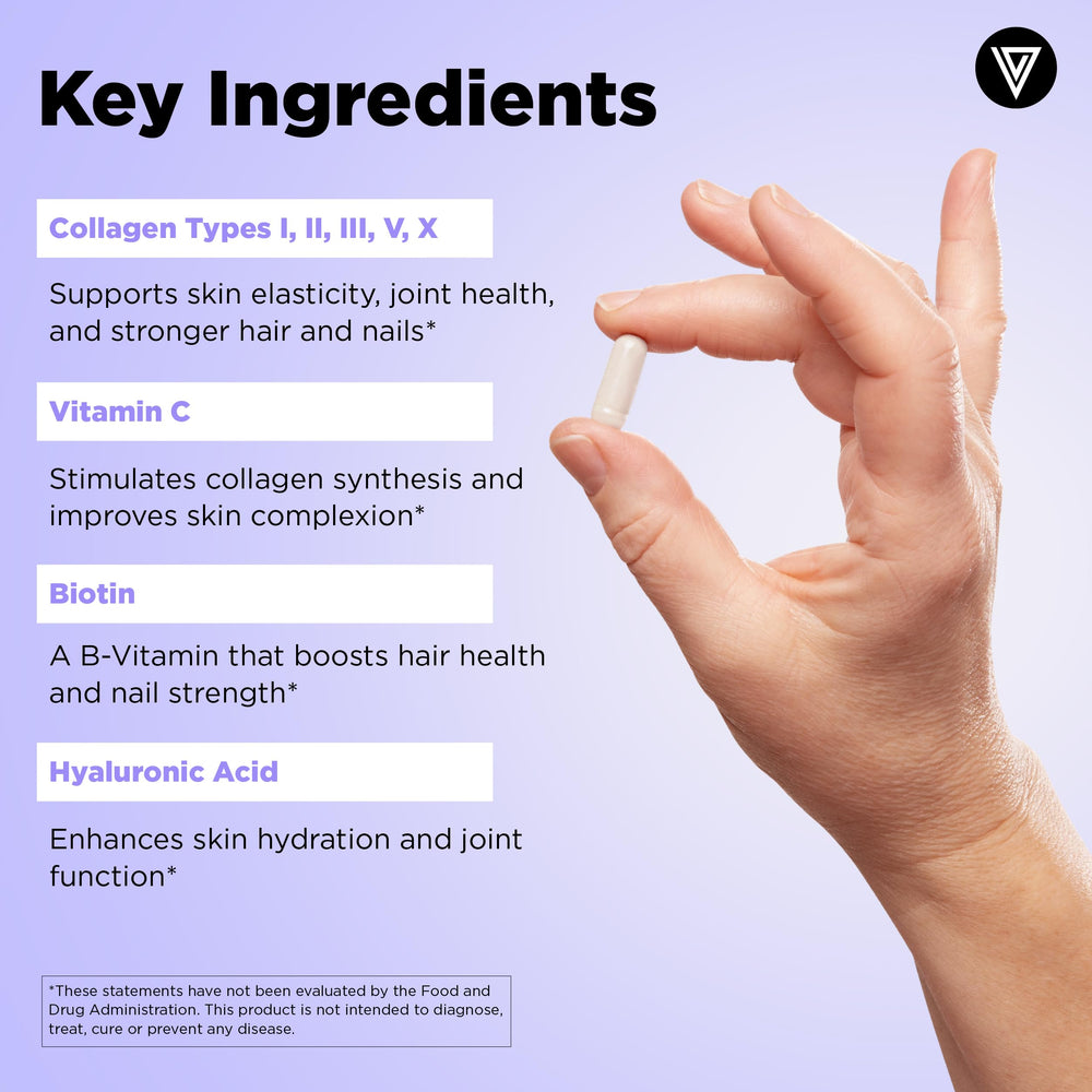 Vital Vitamins Multi Collagen Complex promoting skin glow and hydration