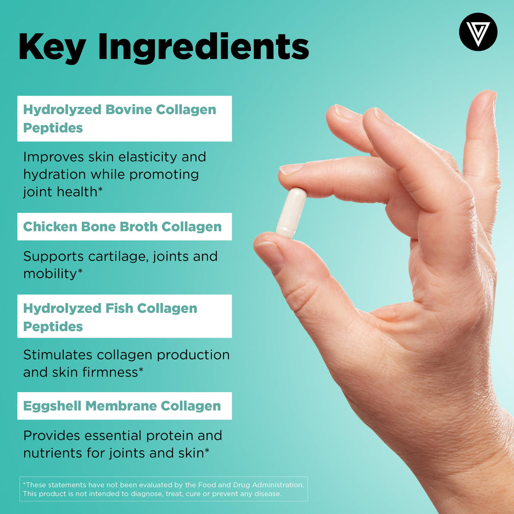 Vital Vitamins Multi Collagen label closeup emphasizing quality and ingredient clarity.