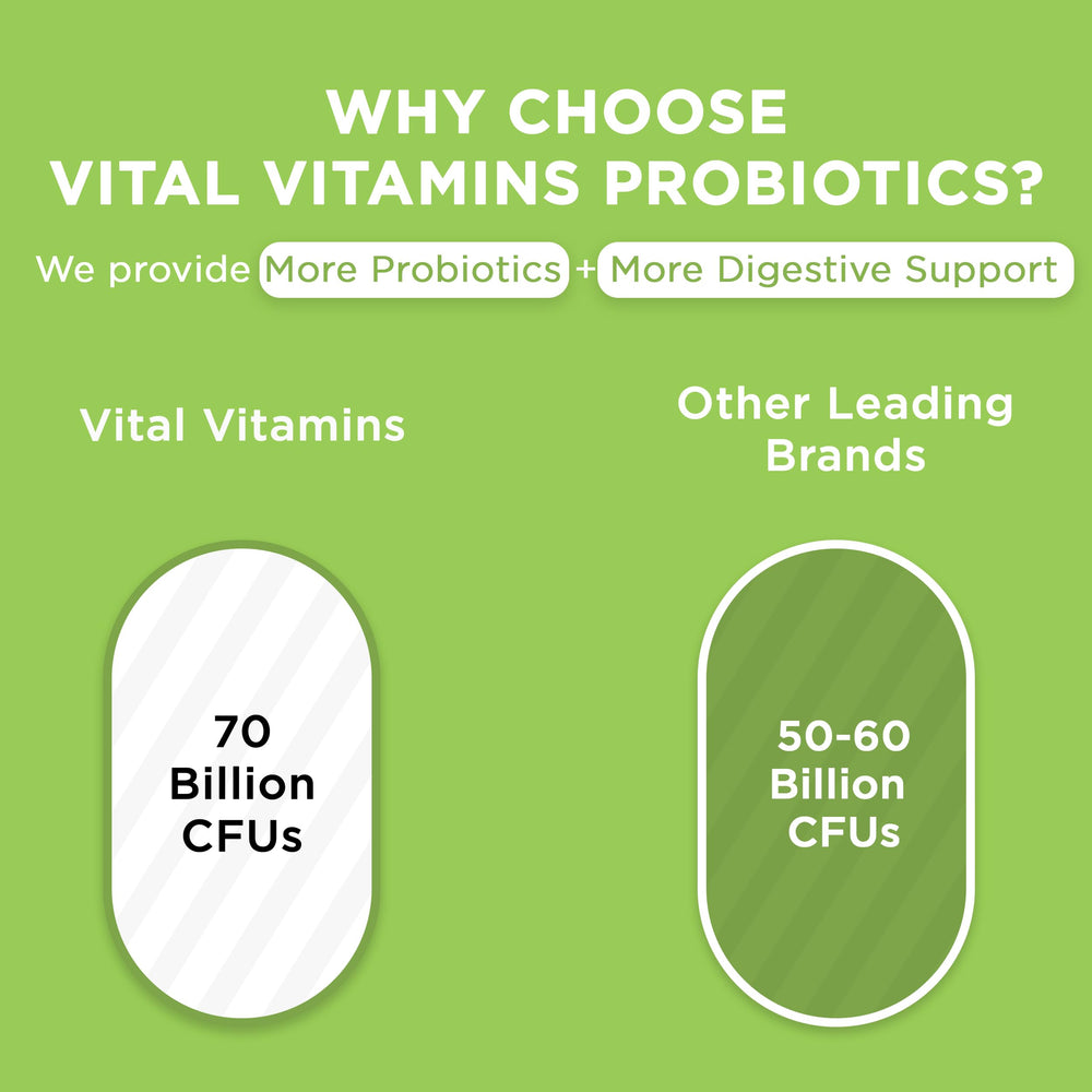 Vital Vitamins Probiotic Complex capsules inside bottle ready for daily use