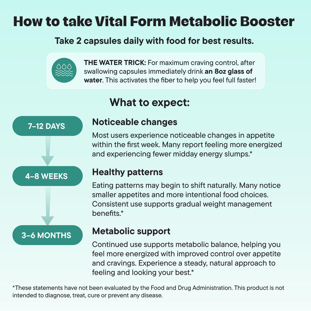 VitalForm GLP-1 box displays berberine and EGCG for holistic wellness.