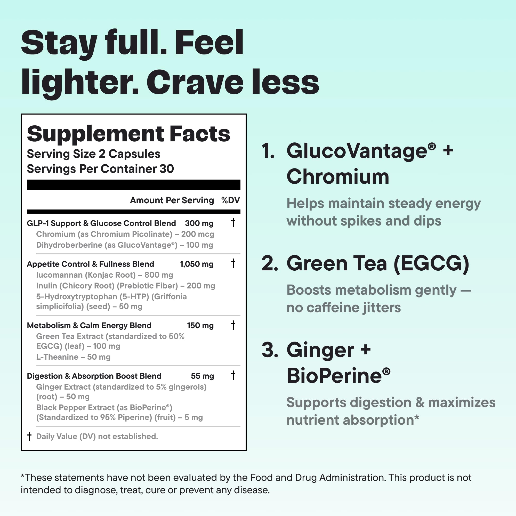 VitalForm GLP-1 packaging highlights GlucoVantage for metabolism-oriented support.