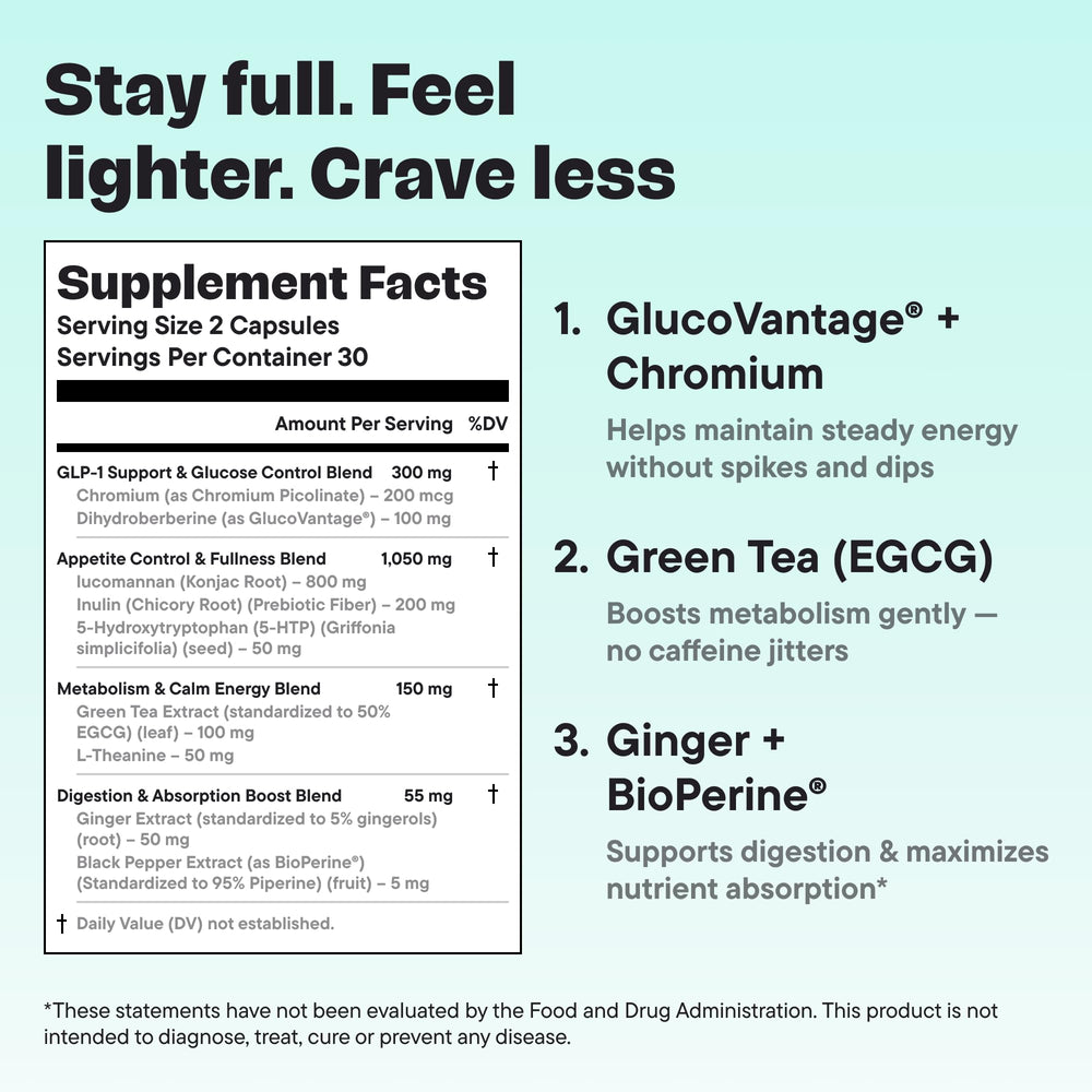 VitalForm GLP-1 packaging highlights GlucoVantage for metabolism-oriented support.