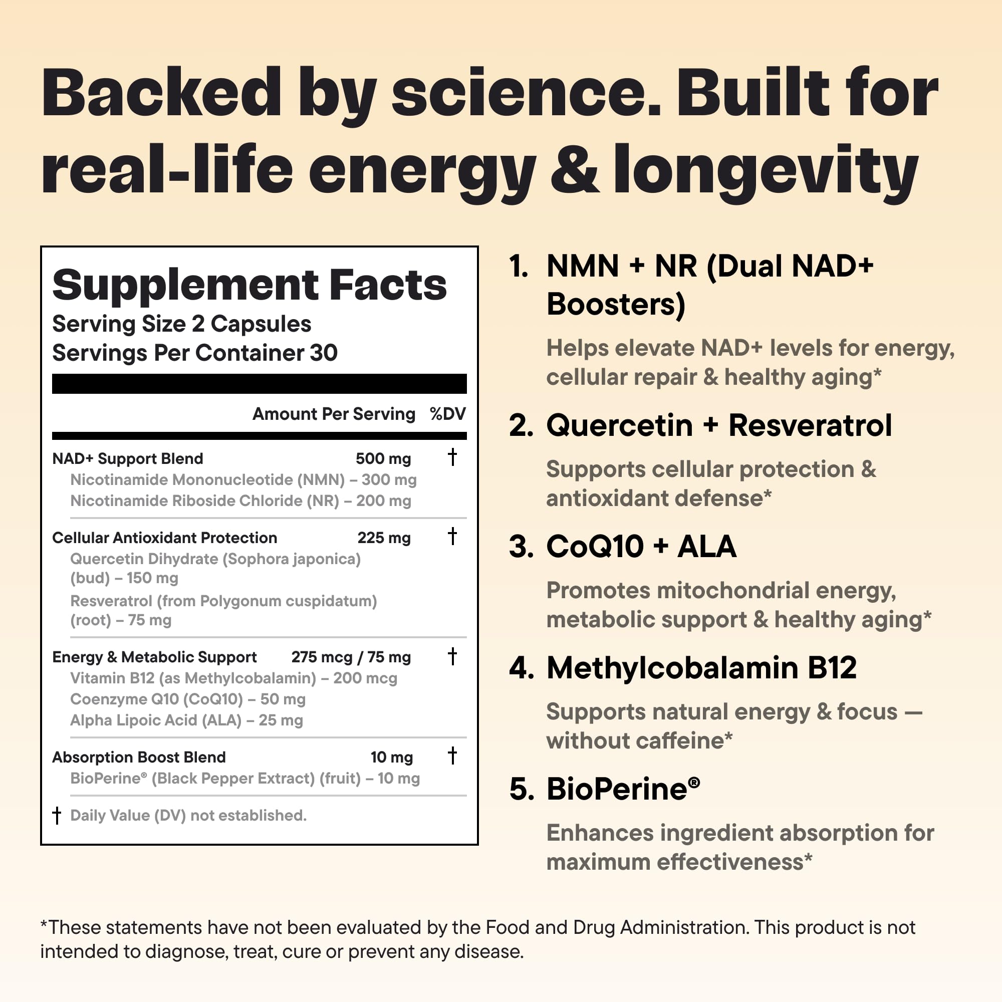 Closeup of VitalForm label highlights NMN, NR, and antioxidants.