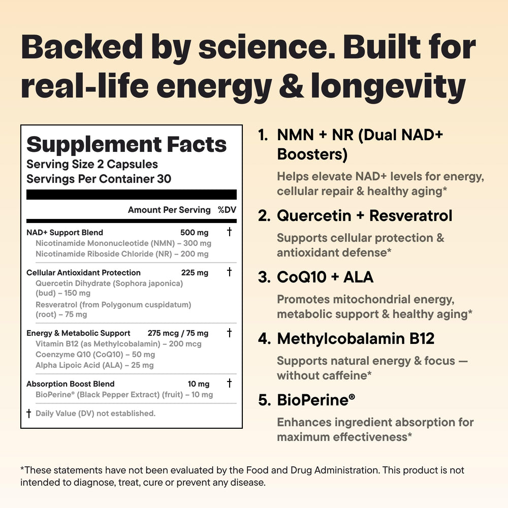 Closeup of VitalForm label highlights NMN, NR, and antioxidants.