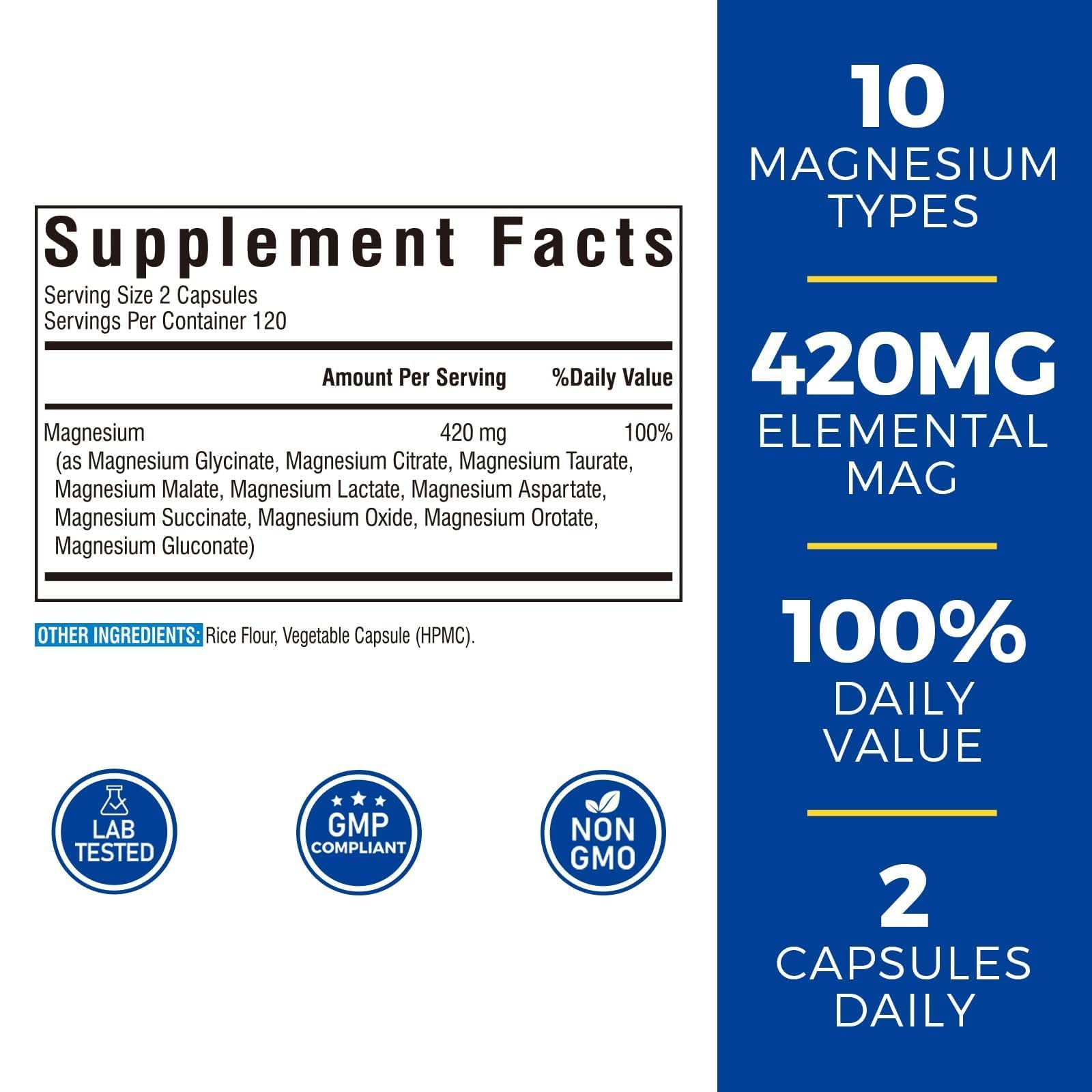 Vitalibre 10-in-1 Magnesium capsules closeup shows chelated, high-absorption formula.