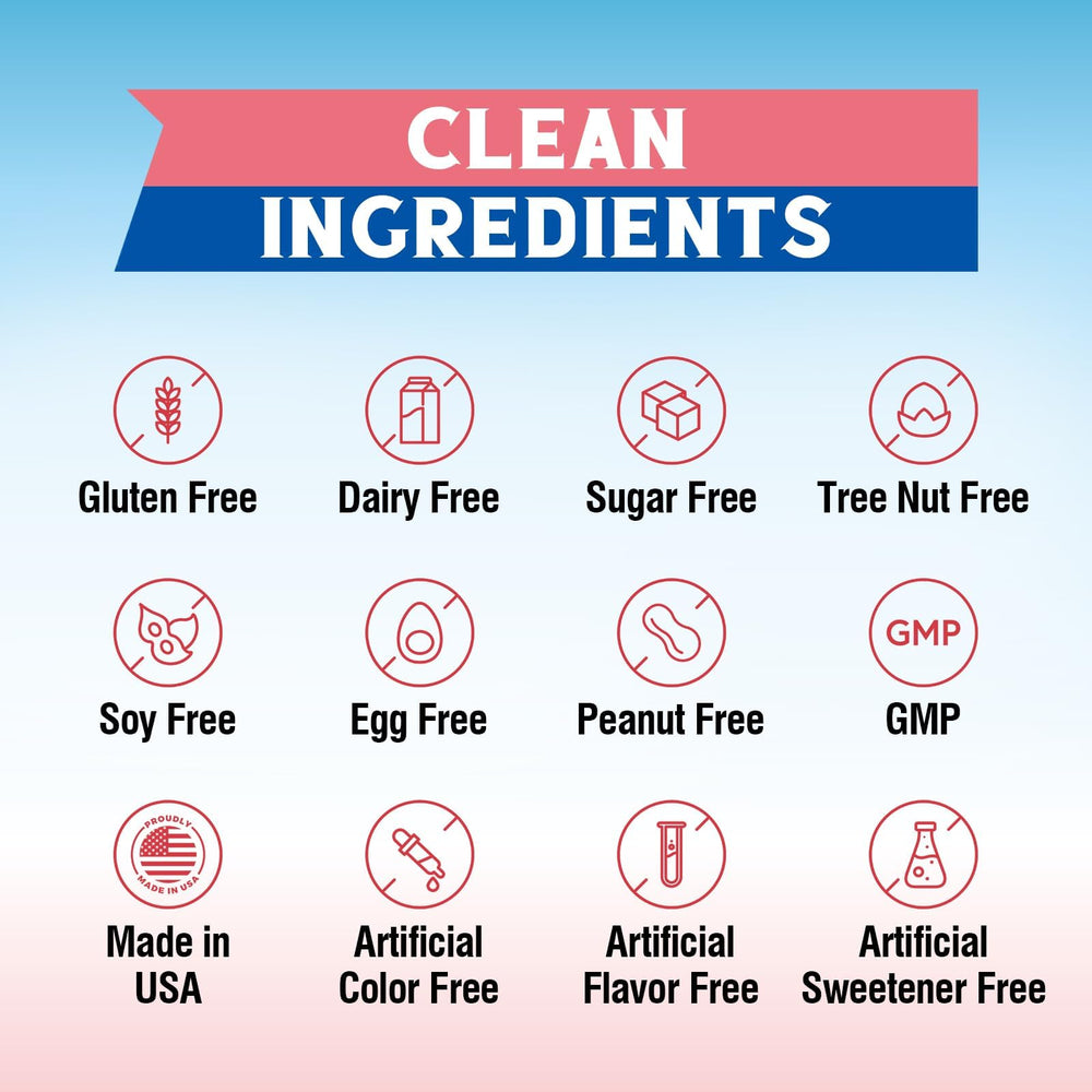 Vitalibre B12 no sugar label with allergen-free packaging for clean use