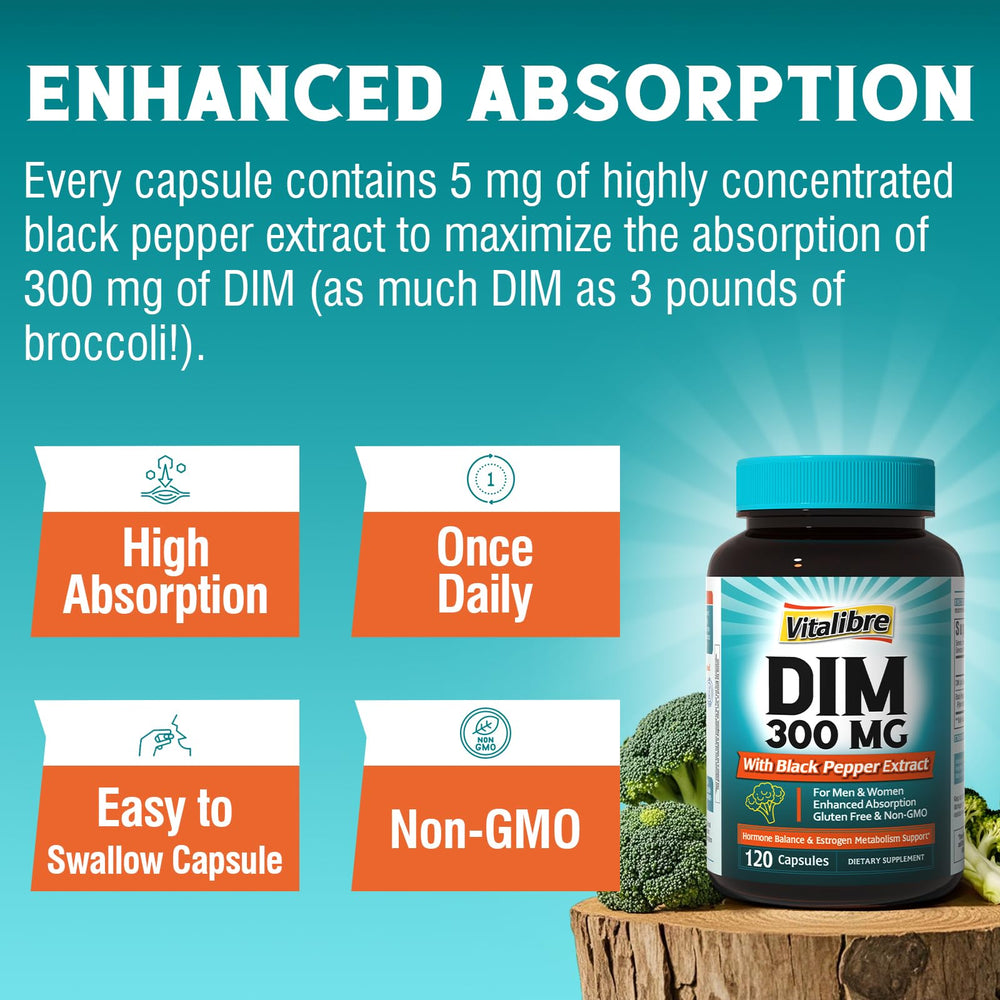 Vitalibre DIM visual of black pepper extract enhancing absorption