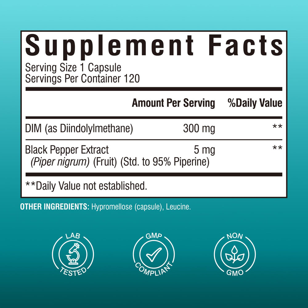Close-up of Vitalibre DIM capsules highlighting daily use