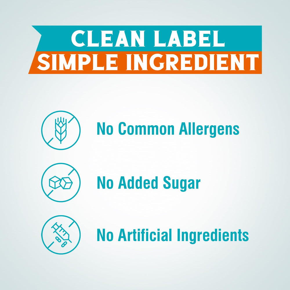 Vitalibre DIM ingredient icons representing health and balance benefits