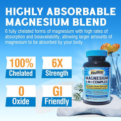 Vitalibre Magnesium Complex capsules close-up highlights easy-to-swallow capsules.