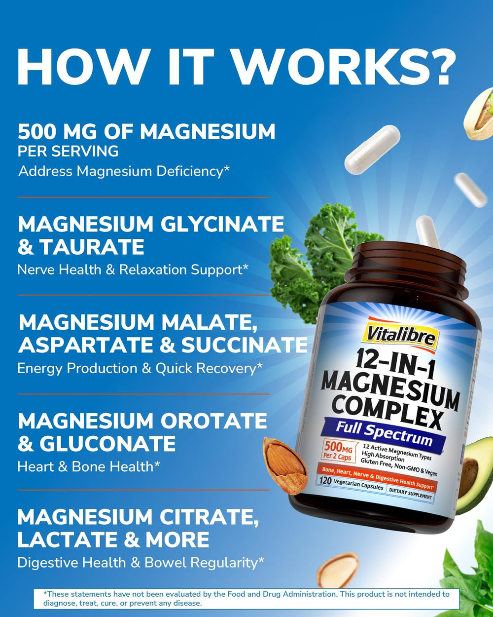 Vitalibre magnesium bottle back-label detail and ingredients