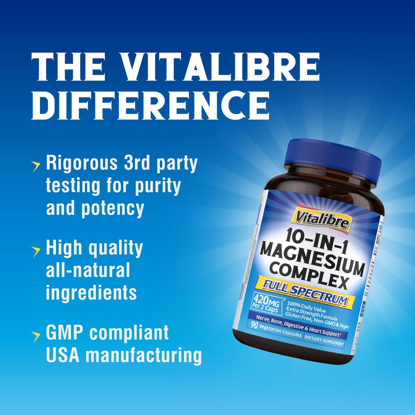 Vitalibre Non-GMO vegan capsules support dietary preferences.