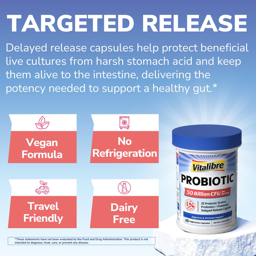 Vitalibre label graphic emphasizing 60 veggie capsules and no refrigeration.