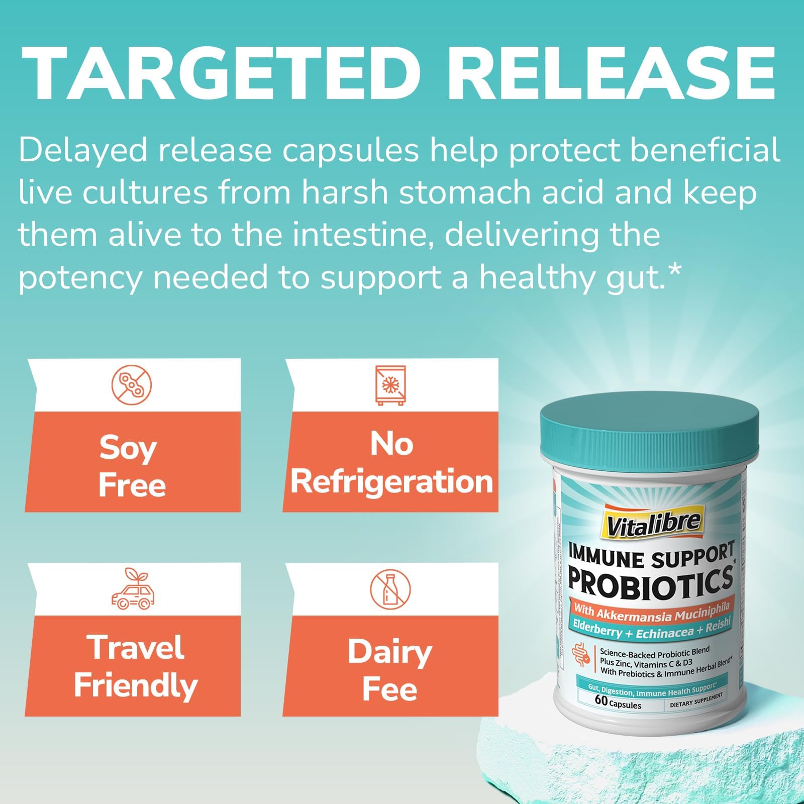 Zinc, vitamins C and D3 support daily wellness and defenses.