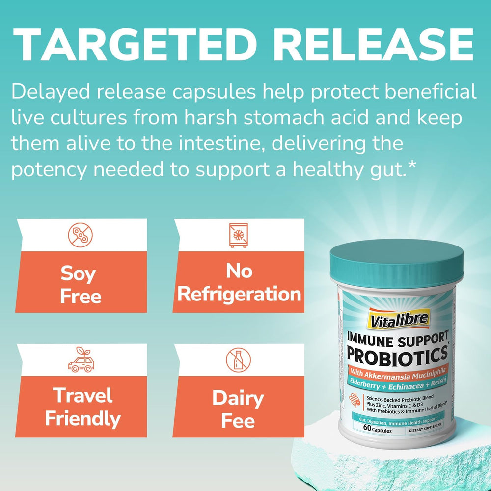 Zinc, vitamins C and D3 support daily wellness and defenses.