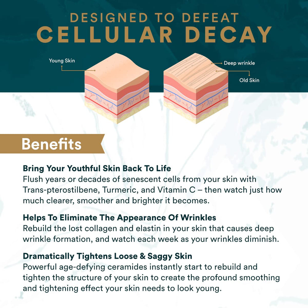 Vitalifi ReActivate capsules in glass imply effortless daily intake for skin support.