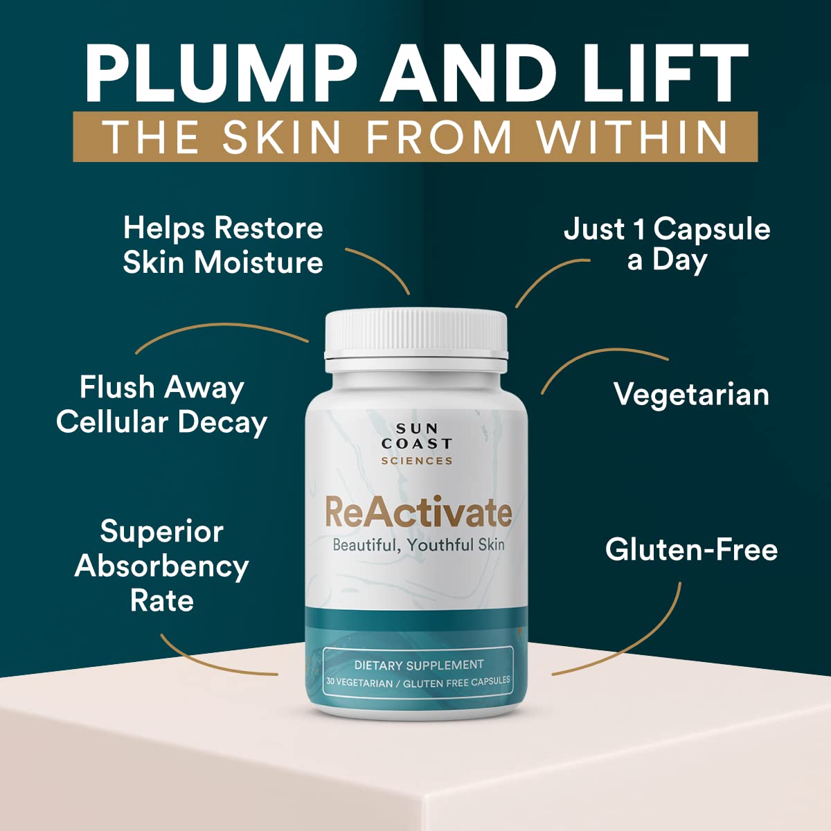 Vitalifi ReActivate daily-use pill shot reflects simple routine with potential benefits.