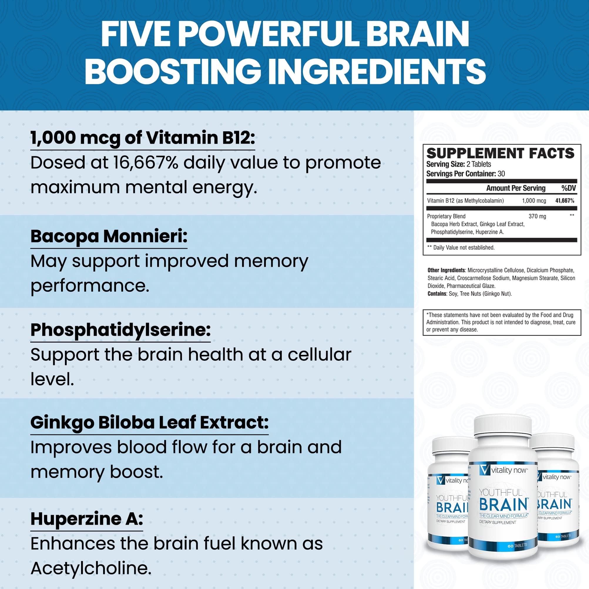 Close-up of Youthful Brain tablets highlighting easy swallow and potency.