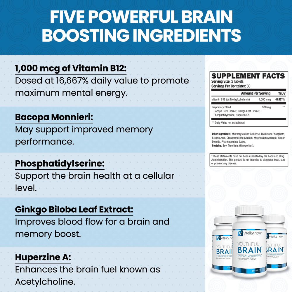 Close-up of Youthful Brain tablets highlighting easy swallow and potency.