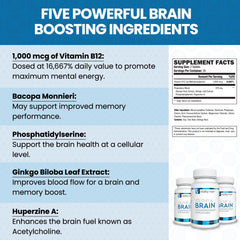 Close-up of Youthful Brain tablets highlighting easy swallow and potency.