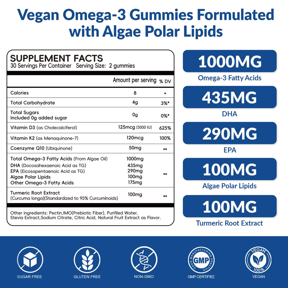 VitalityPeak Omega-3 Gummies label highlights sugar-free formula and vegan ingredients