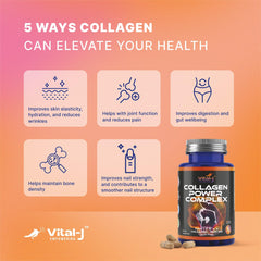 Vital-J Empowering 5-IN-1 Collagen ingredients panel showing five types.