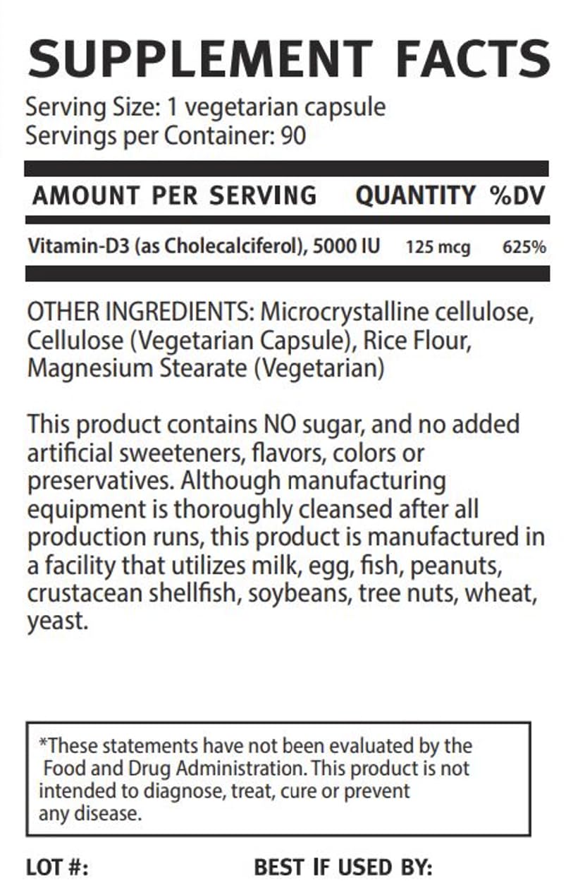 VitalRemedyMD Vitamin D3 capsules closeup highlighting easy swallowing