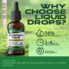 Vitalumina Eyebright packaging with berry blend illustration signaling antioxidants.